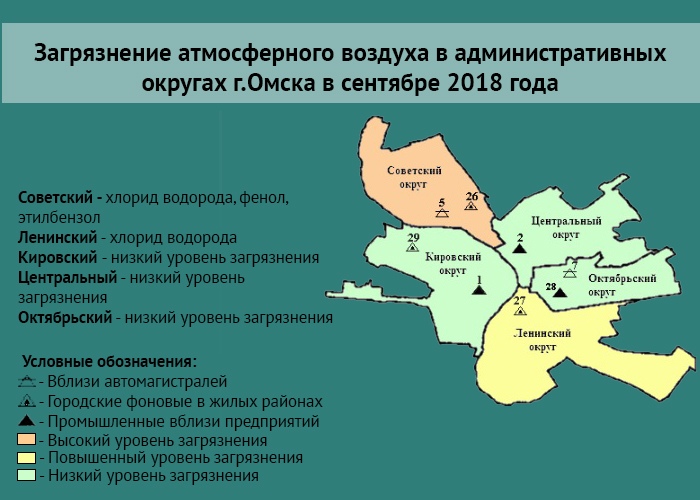 Округа омска. Карта загрязнения воздуха Омск. Карта выбросов Омск. Карта загрязнения Омск. Экологическая карта Омска.